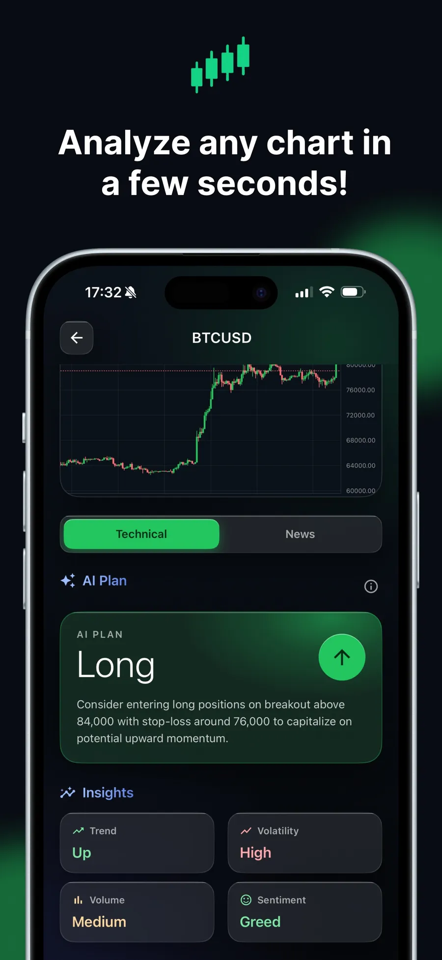ChartDetector AI screen