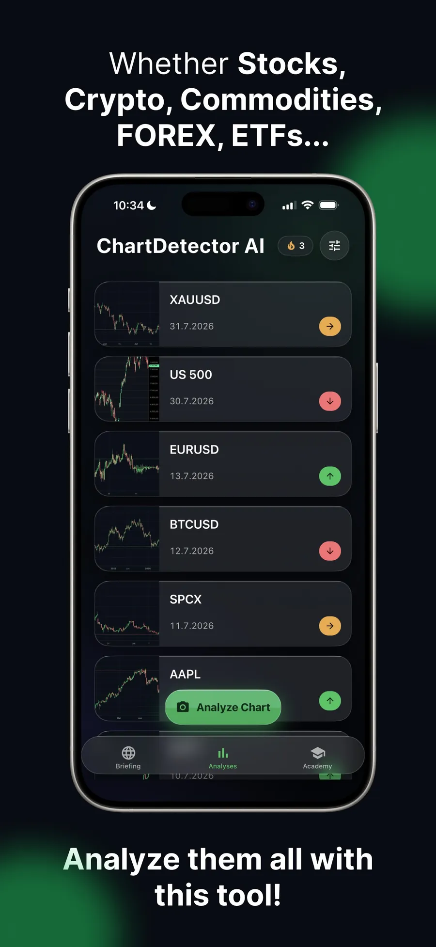 ChartDetector AI screen 2