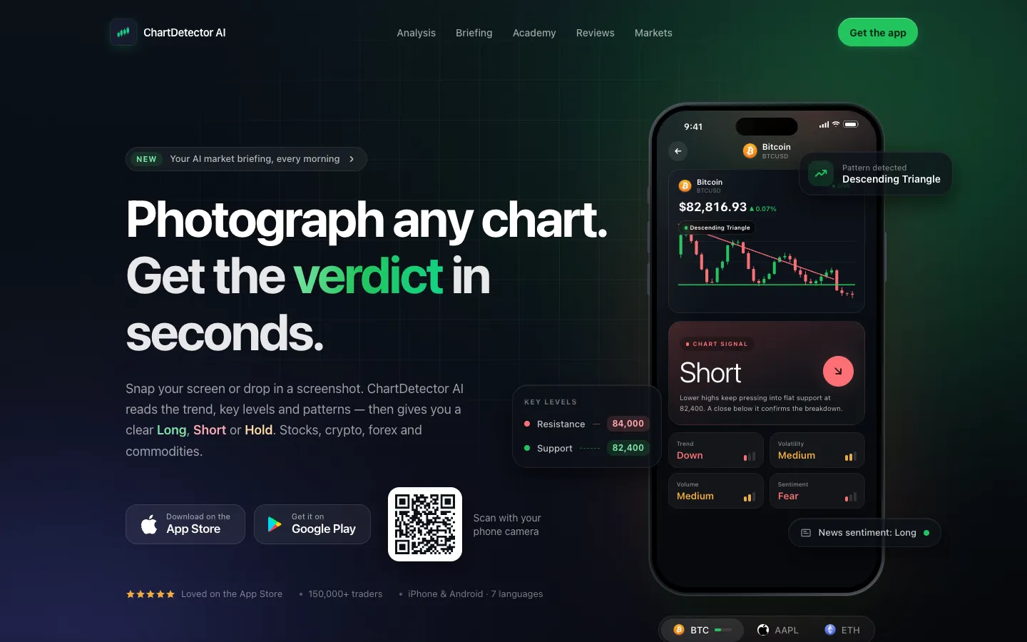 ChartDetector website screen 1