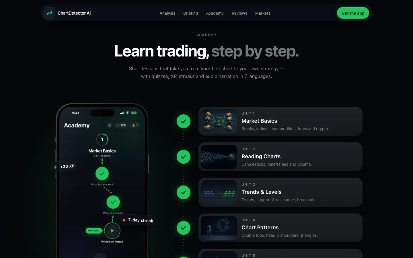 ChartDetector website screen 4